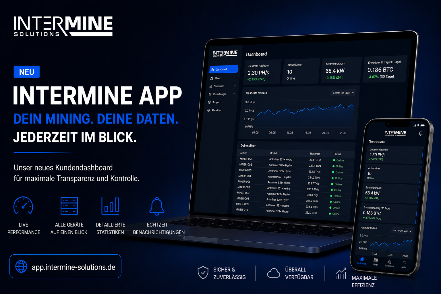 Neues Dashboard: Volle Kontrolle über das Mining – jederzeit & überall