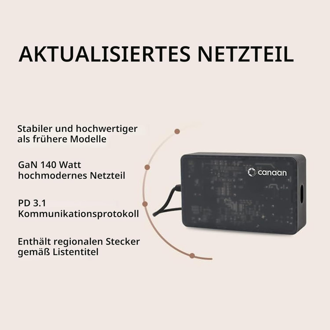 CANAAN AVALON NANO 3S (6TH) BITCOIN